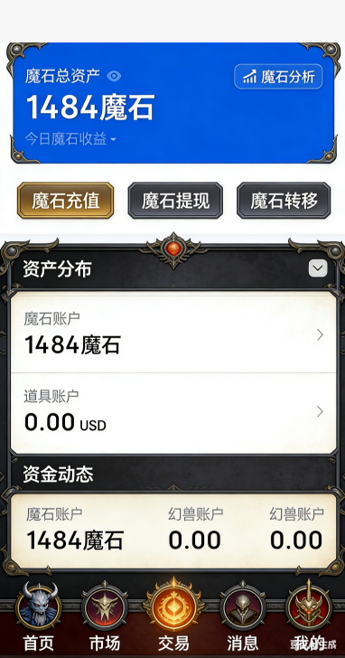 魔域私服合区系统公告截图